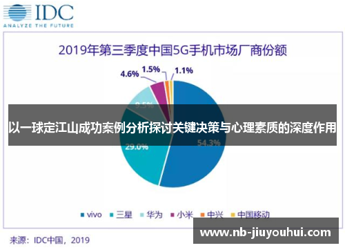 以一球定江山成功案例分析探讨关键决策与心理素质的深度作用