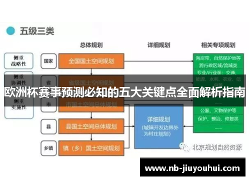 欧洲杯赛事预测必知的五大关键点全面解析指南