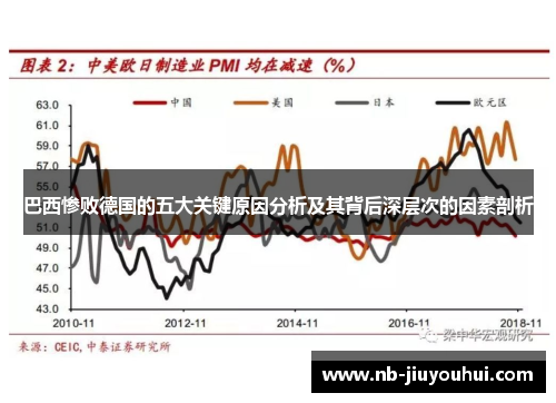 巴西惨败德国的五大关键原因分析及其背后深层次的因素剖析