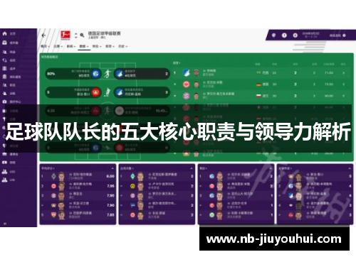 足球队队长的五大核心职责与领导力解析