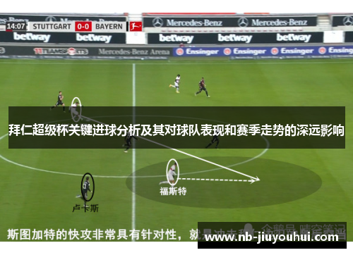 拜仁超级杯关键进球分析及其对球队表现和赛季走势的深远影响 拜仁超级杯关键进球分析及其对球队表现和赛季走势的深远影响