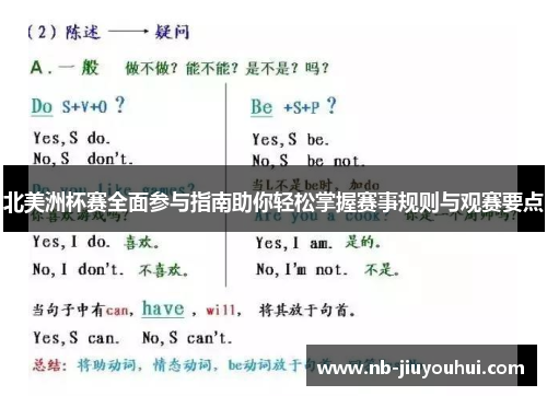 北美洲杯赛全面参与指南助你轻松掌握赛事规则与观赛要点 北美洲杯赛全面参与指南助你轻松掌握赛事规则与观赛要点