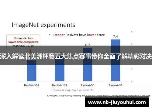 深入解读北美洲杯赛五大焦点赛事带你全面了解精彩对决