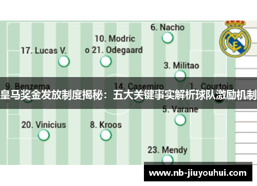 皇马奖金发放制度揭秘：五大关键事实解析球队激励机制