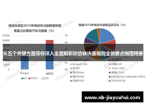 从五个关键方面带你深入全面解析欧协联决赛规则全貌要点指南精要 从五个关键方面带你深入全面解析欧协联决赛规则全貌要点指南精要