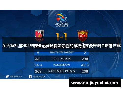 全面解析浦和红钻在亚冠赛场稳定夺胜的系统化实战策略全指南详解