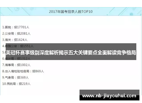 美冠杯赛事级别深度解析揭示五大关键要点全面解读竞争格局 美冠杯赛事级别深度解析揭示五大关键要点全面解读竞争格局