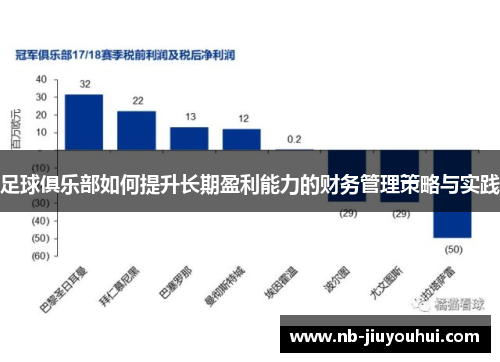 足球俱乐部如何提升长期盈利能力的财务管理策略与实践 足球俱乐部如何提升长期盈利能力的财务管理策略与实践