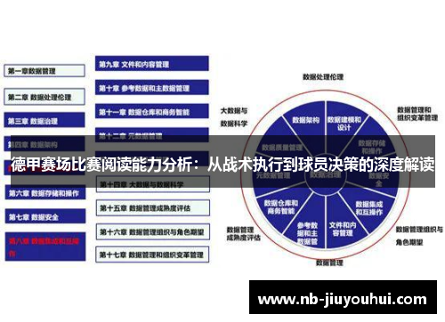 德甲赛场比赛阅读能力分析:从战术执行到球员决策的深度解读 德甲赛场比赛阅读能力分析:从战术执行到球员决策的深度解读