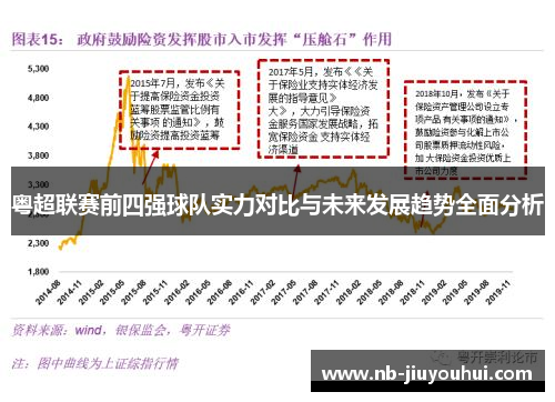 粤超联赛前四强球队实力对比与未来发展趋势全面分析 粤超联赛前四强球队实力对比与未来发展趋势全面分析