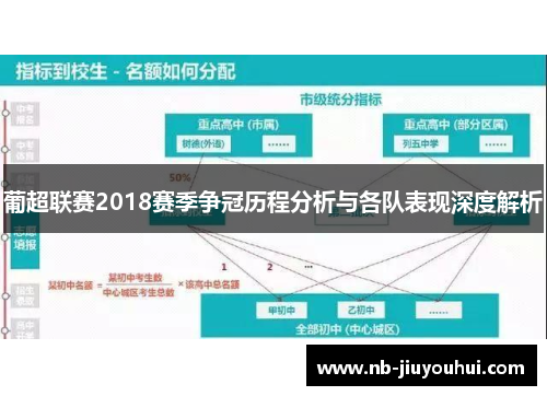 葡超联赛2018赛季争冠历程分析与各队表现深度解析