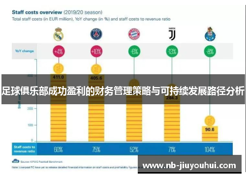 足球俱乐部成功盈利的财务管理策略与可持续发展路径分析