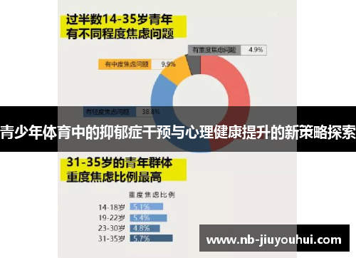 青少年体育中的抑郁症干预与心理健康提升的新策略探索 青少年体育中的抑郁症干预与心理健康提升的新策略探索